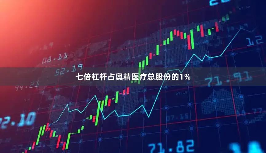 七倍杠杆占奥精医疗总股份的1%