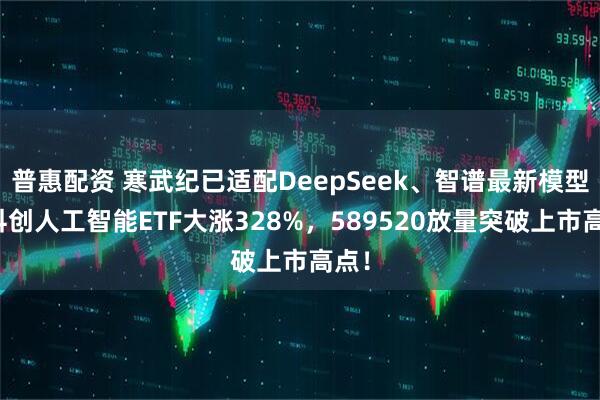 普惠配资 寒武纪已适配DeepSeek、智谱最新模型！科创人工智能ETF大涨328%，589520放量突破上市高点！