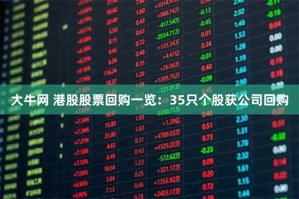 大牛网 港股股票回购一览：35只个股获公司回购